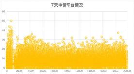 身份证掉了会被网贷吗？防范风险与应对措施