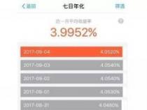 余额宝和零钱通哪个好？理财选择大解析