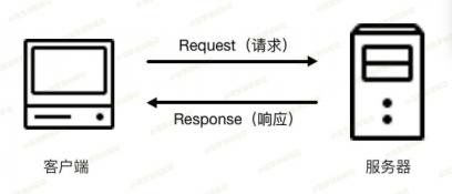 深入了解Nvcpl：它是什么、功能及安全性解析