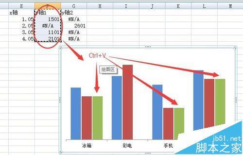 使用Excel制作柱状图的简单步骤