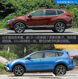 CR-V与RAV4对比分析：哪个更胜一筹？