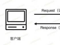 深入了解Nvcpl：它是什么、功能及安全性解析