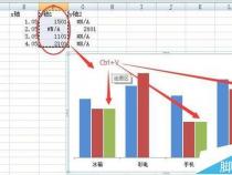 使用Excel制作柱状图的简单步骤