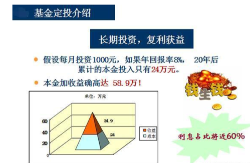 基金买卖时间规则：把握时机，获取最大收益