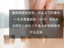 康乐一生2019版重疾险：守护您一生的健康保障