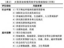 重点大学和一本的区别：培养人才与办学水平的双重标准