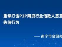 网贷欠债正规救助平台：协商还款、避免恶意逃废债的策略与技巧