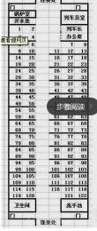 揭秘火车座位号：如何找到靠窗户的座位？