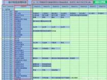 科目余额表：财务管理的核心工具与解析