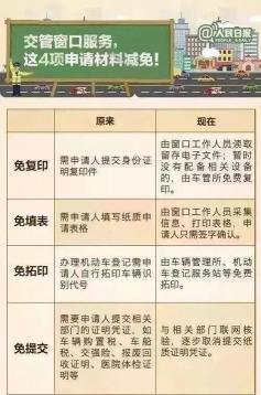 申领免检标志：车主需知的手续和两种申请方法