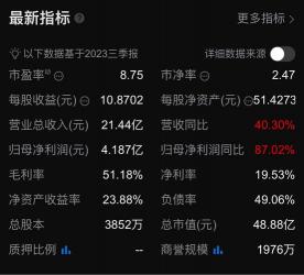 新债破发：原因、风险与投资策略