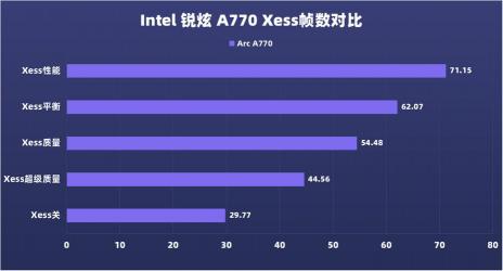 显存位宽对显卡性能的关键作用及优化建议