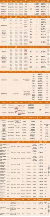 2018年跨行转账：是否收费？平安银行的手续费规定详解