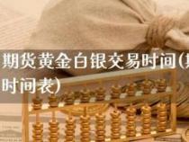 纽约黄金期货交易时间：全天24小时，如何把握投资机会？