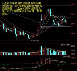 股市黑五类是指什么？揭秘高风险股票类型，避免投资陷阱！