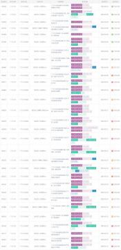 315晚会曝光的车小将：质量问题引发行业关注