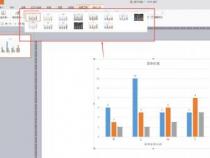 PPT柱状图怎么做：一步步教您如何插入和编辑柱状图