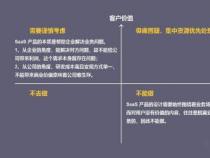 分期乐账号：有必要注销吗？安全与使用需求的权衡