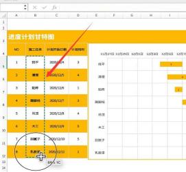 使用Excel制作简单美观的甘特图教程