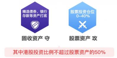 景顺长城内需增长二号：稳健收益与长期增值的投资之选