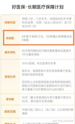 好医保长期医疗怎么样？挑选百万医疗险的实用指南