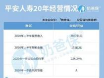 泰康人寿和平安保险：哪家更适合你？从实力、偿付能力到产品特色一探究竟