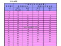 6平方铜线在220V下能带多少千瓦：深入解析电线载流量的奥秘