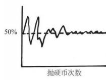 深入解析：不同的近义词背后的微妙差异