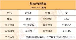 华安助学贷款：为学生提供政策性金融支持