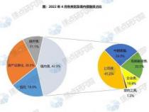 地方债：投资新热点与市场机遇