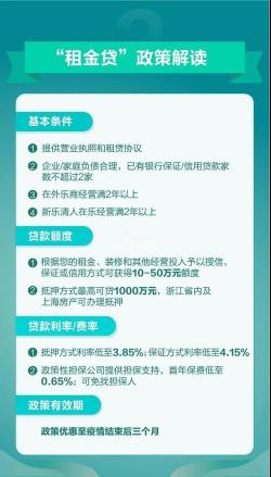 农业银行贷款条件：满足这些要求，轻松获得贷款