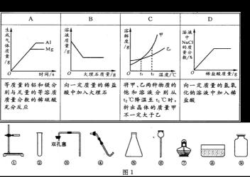 浓盐酸与高锰酸钾：化学反应的奥秘与实用性