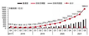 LOF是什么：深入了解LOF基金的特点与优势