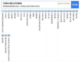 156路公交车路线天津：一站式畅游天津美景与美食的指南