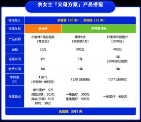 心安怡保险责任免除全解析：这些情况不赔，投保前必看！