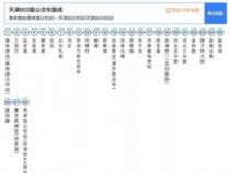 156路公交车路线天津：一站式畅游天津美景与美食的指南