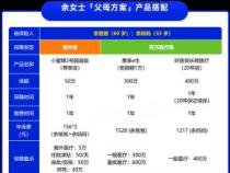 心安怡保险责任免除全解析：这些情况不赔，投保前必看！