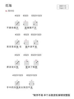 吉他谱怎么看？初学者必备的吉他谱解读指南