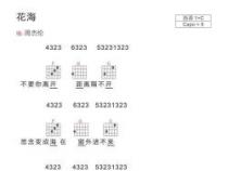 吉他谱怎么看？初学者必备的吉他谱解读指南