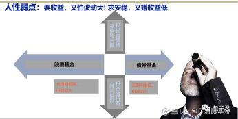 掌握正确的理财方法，实现财富稳健增长