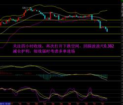 股票短线交易攻略：如何捕捉开盘30分钟内的股价玄机