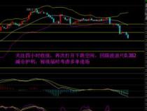 股票短线交易攻略：如何捕捉开盘30分钟内的股价玄机