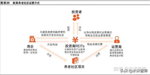 轻资产是什么：理解企业无形资产的运营模式