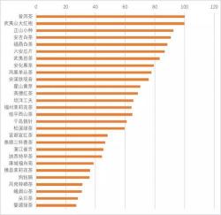 华夏保险：全国排名背后的实力与影响力