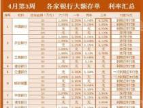 存100万元5年死期：利息如何计算？定期与大额存单哪个更划算？