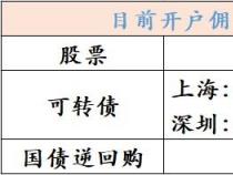 如何选择好的证券公司开户：从佣金费率、交易软件到公司规模的综合指南