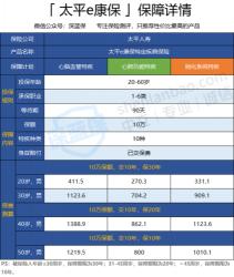 小雨伞保险：个性化保险选择，让保障更贴心