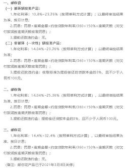 中邮消费金融利息高吗？——三款贷款产品的利息比较分析