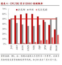 金九银十：揭秘商业旺季背后的秘密