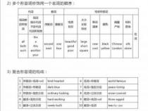 深入解读英语单词'gay'：名词与形容词的含义与用法